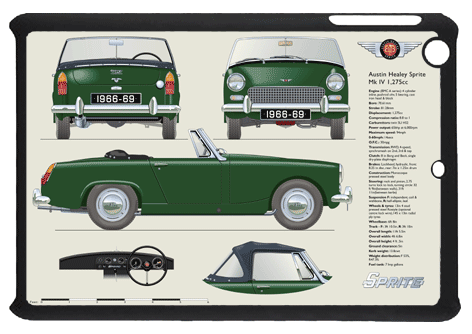 Austin Healey Sprite MkIV 1966-69 Small Tablet Covers